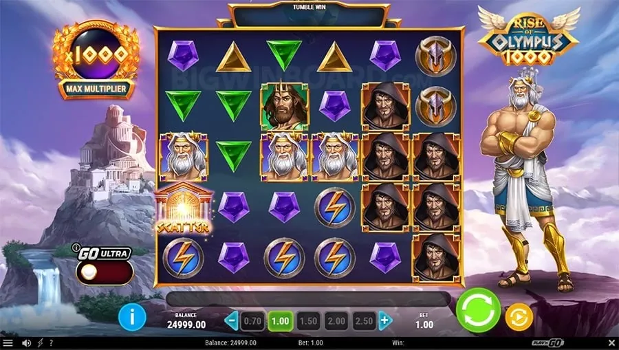 Helptowin Slot Games
